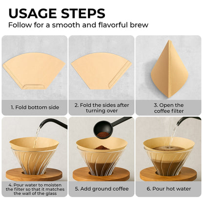 Organic Premium Coffee Filters #2, KFCF02B